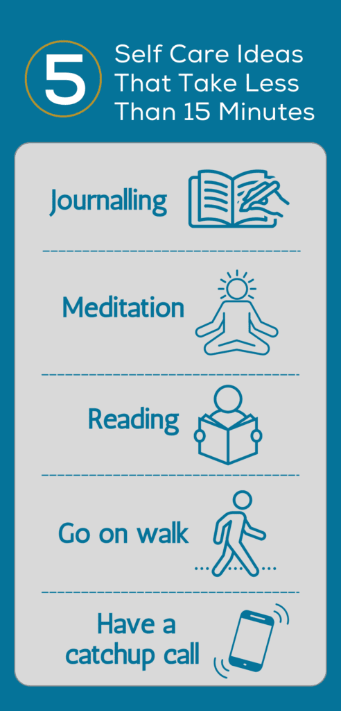 Self Care Ideas That Take Less Than 15 Minutes. Journalling. Meditation. Reading. Go on walk. Have a catchup call.