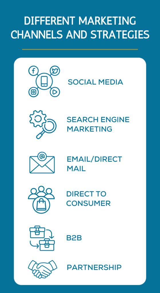 Different Marketing Channels and Strategies. Social media. Search engine marketing. Email/direct mail. Direct to consumer. B2B. Partnership.